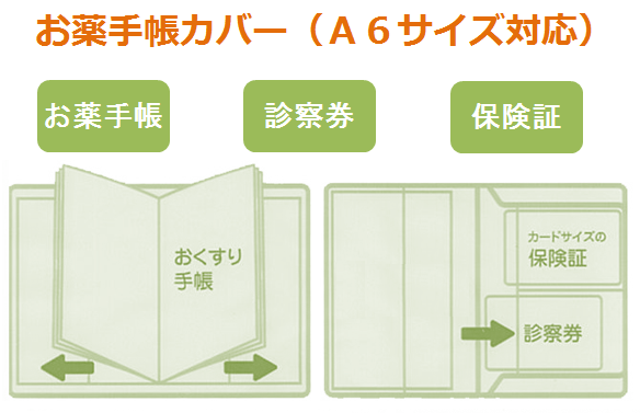 お薬手帳カバー（Ａ６サイズ）　500枚入り　１枚あたり25円